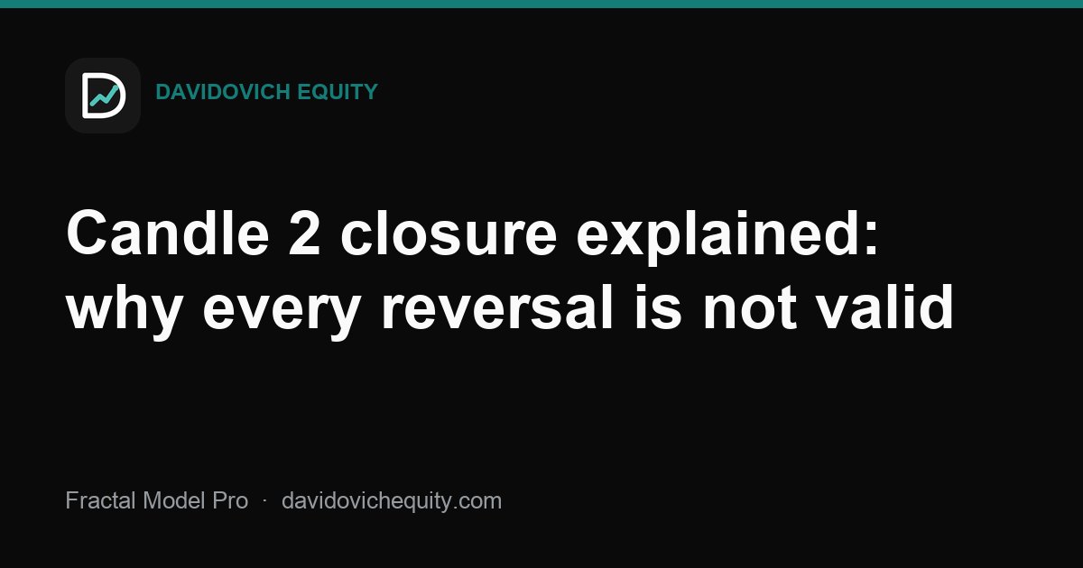 Davidovich Equity article cover for Candle 2 closure explained: why every reversal is not valid
