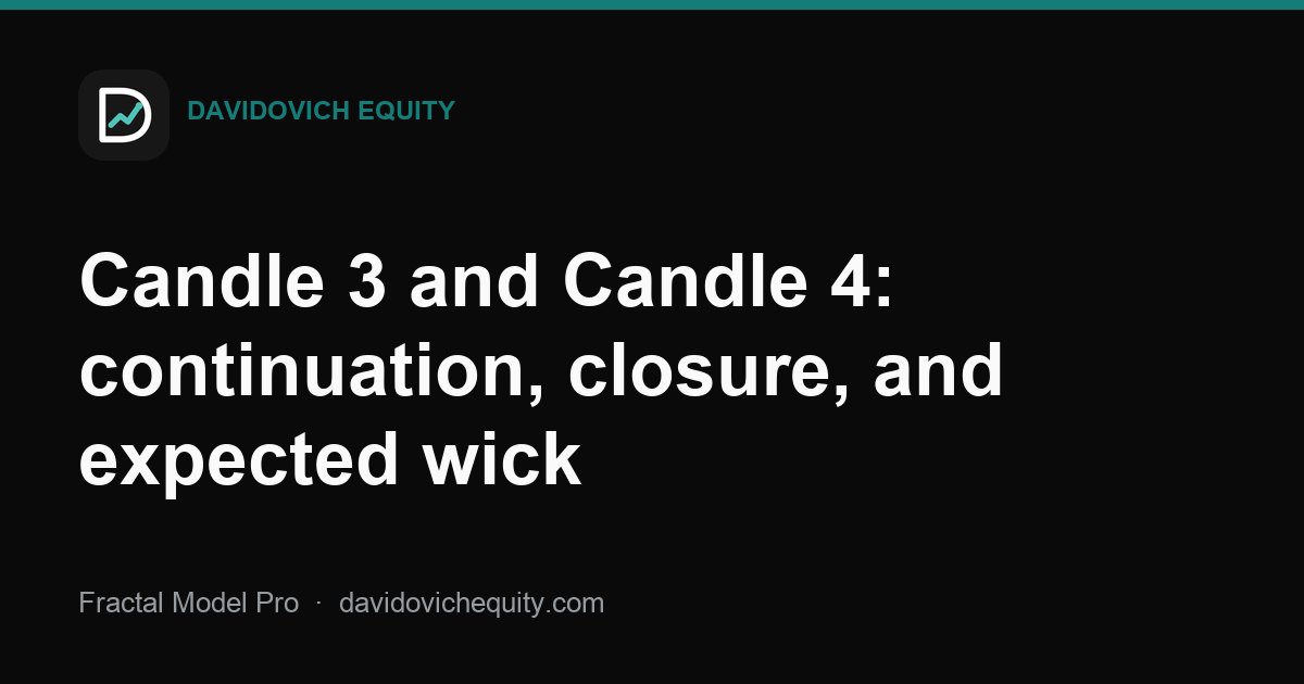 Davidovich Equity article cover for Candle 3 and Candle 4: continuation, closure, and expected wick