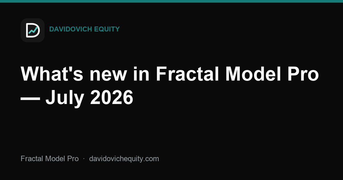 Davidovich Equity article cover for What's new in Fractal Model Pro — July 2026