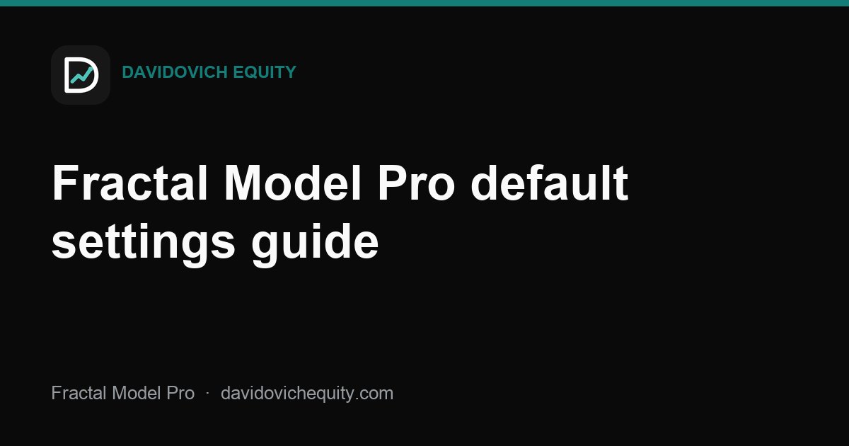 Davidovich Equity article cover for Fractal Model Pro default settings guide